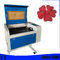 Pakistan CO2 Laser Engraver , Co2 Laser Engraving Cutting Machine For Bamboo supplier