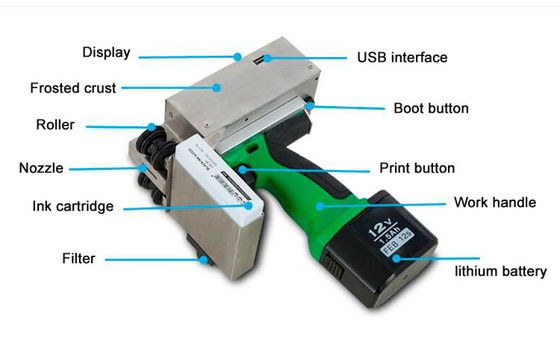 High Accuracy Handheld Inkjet Printer For Packaging Glass Bottle Printing Machine supplier